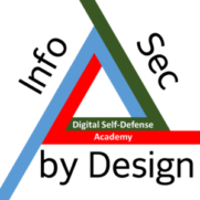 The Digital Self-Defense Academy